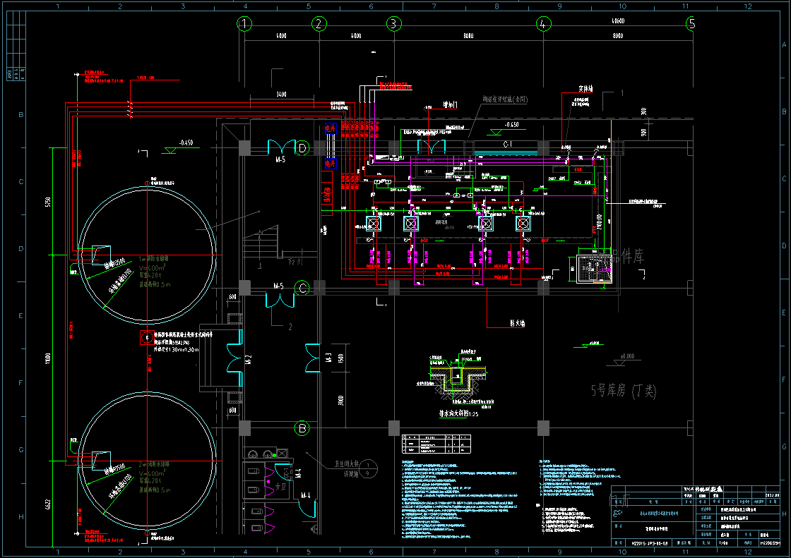 消（xiāo）防設計